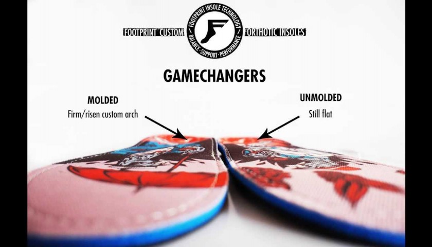 Recenze: Footprint Gamechangers Insoles