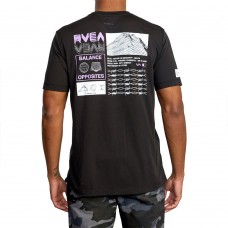 RVCA Wire Frame SS Tee black